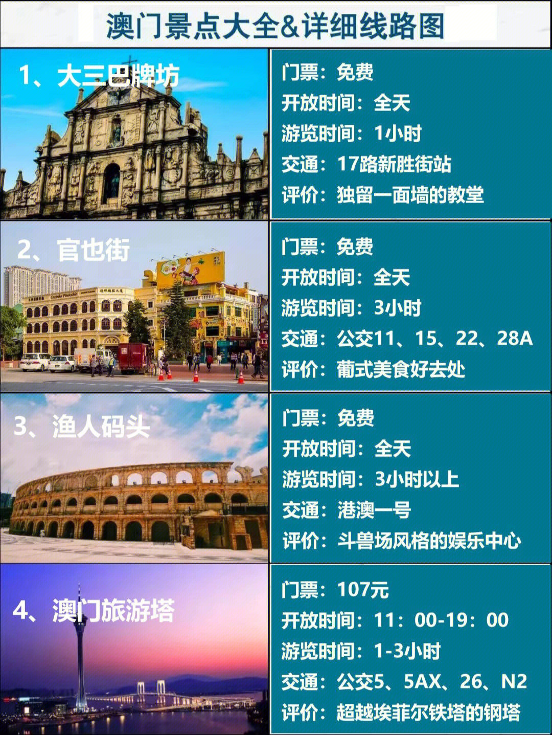 港澳六日游价格