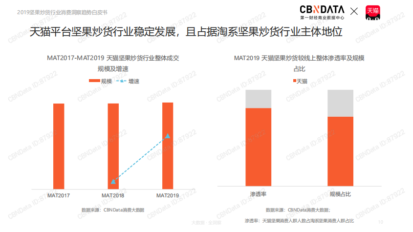 澳门六个赌牌盈利规模揭秘，千亿背后的数字游戏
