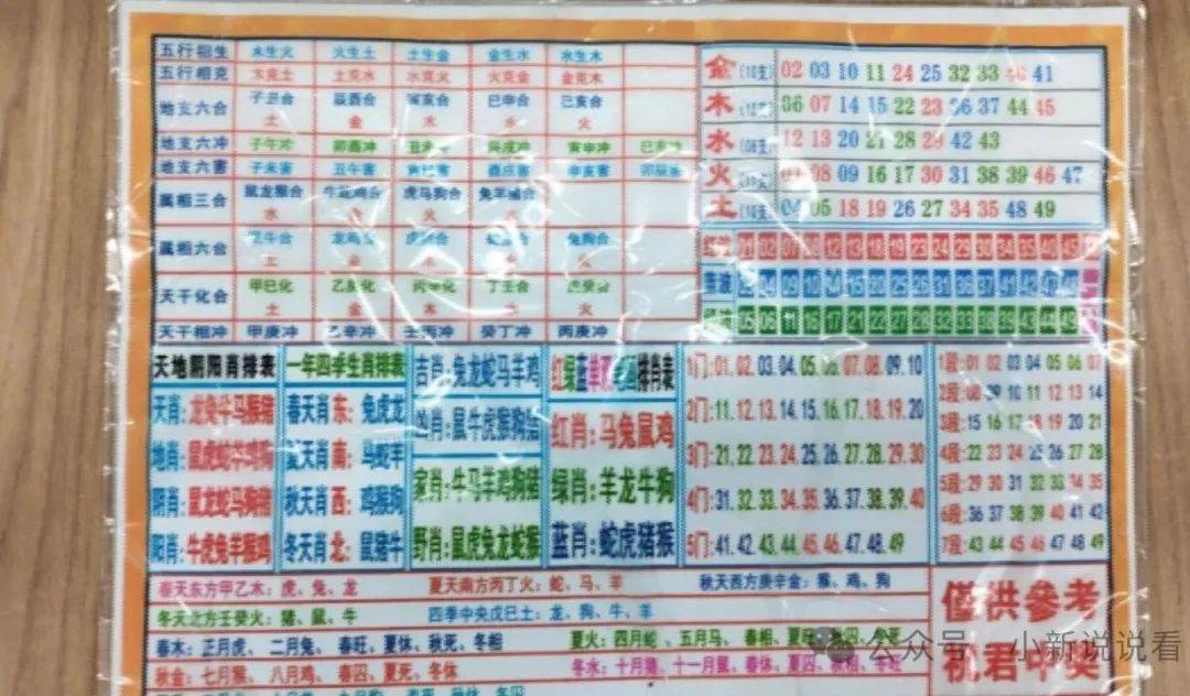 澳门6合生肖彩秘方，揭秘传统智慧与现代科技的完美融合