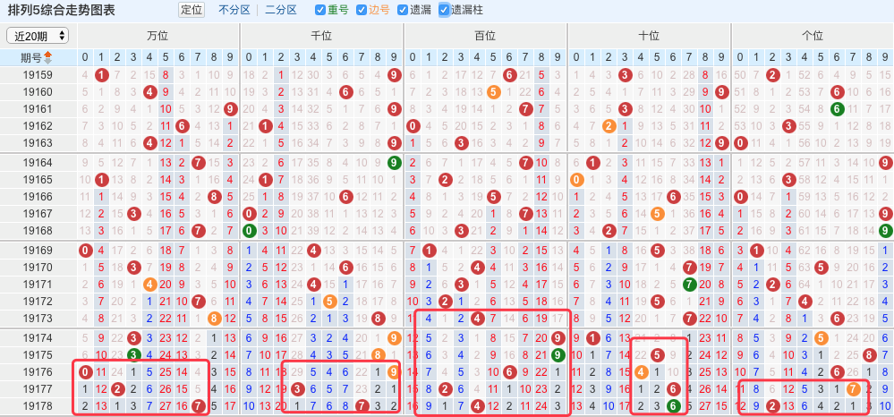 澳门6合开奖直播记录，今日开奖结果深度解析与查询指南