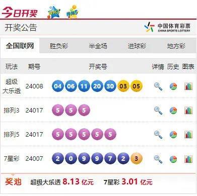 澳门6合和彩玩法规则解析，揭秘游戏背后的规则与策略