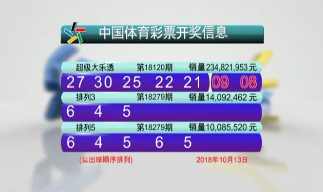 澳门6合和彩开奖记录2023年，透视其功能与影响