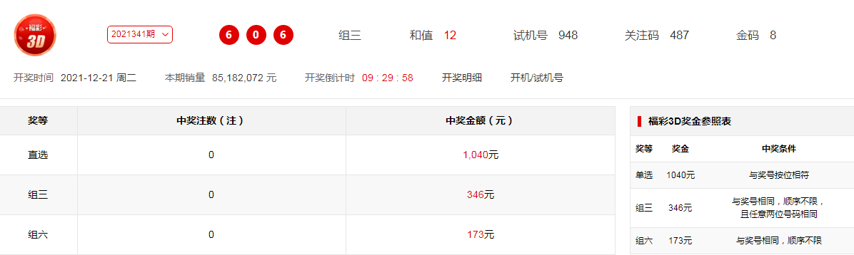 澳门6合和彩12月1日开奖记录，揭秘幸运背后的数字游戏