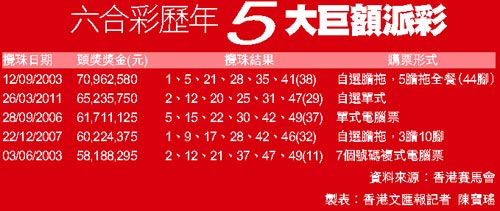 澳门6喝彩开奖，一场数字与梦想的盛宴