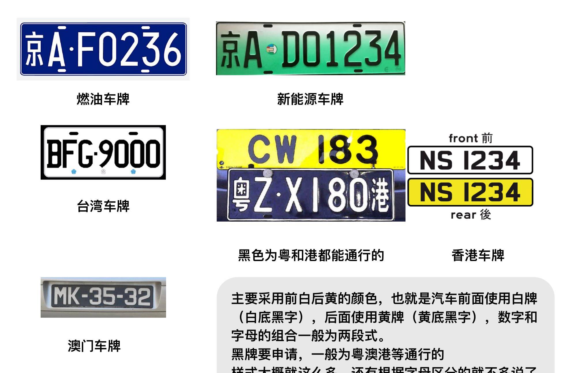 澳门6张牌照归属与管理解析