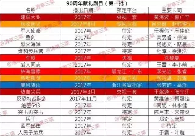 揭秘香港澳门6合开彩，全年开奖记录图表深度分析