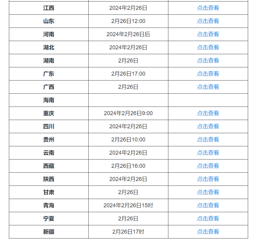 澳门6合开奖直播，今日开奖结果查询表图片全解析