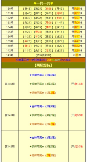 澳门6合开奖直播，大众网站的娱乐新风尚