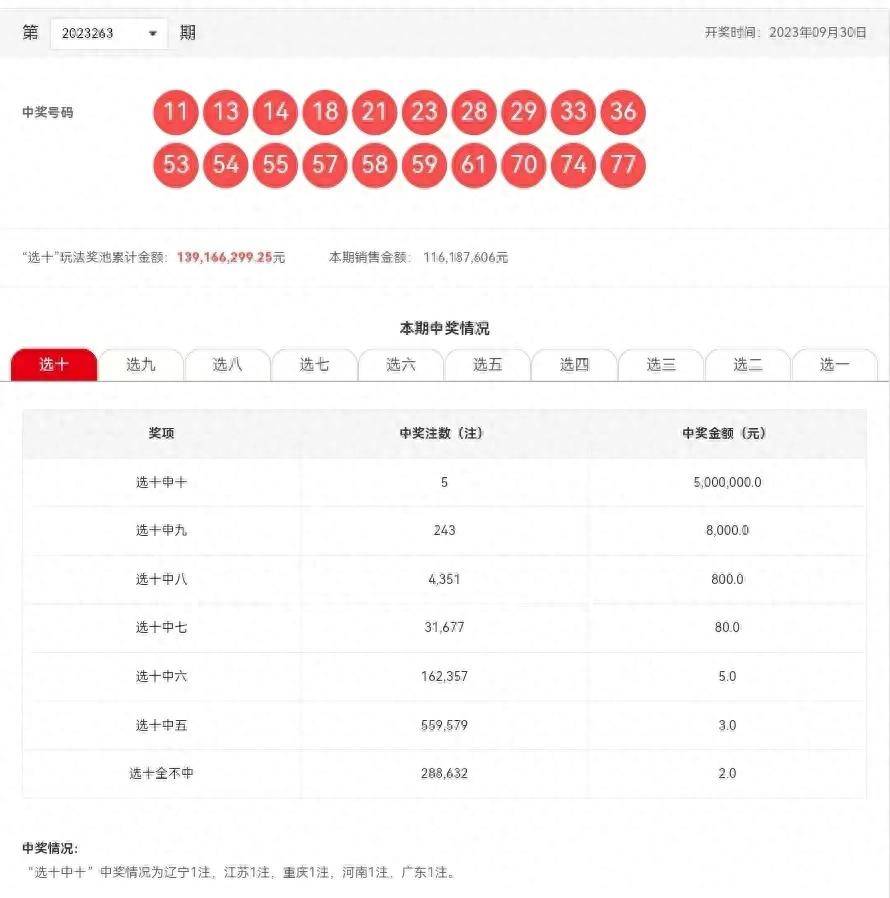 澳门6合和彩开奖直播，一场数字与概率的盛宴