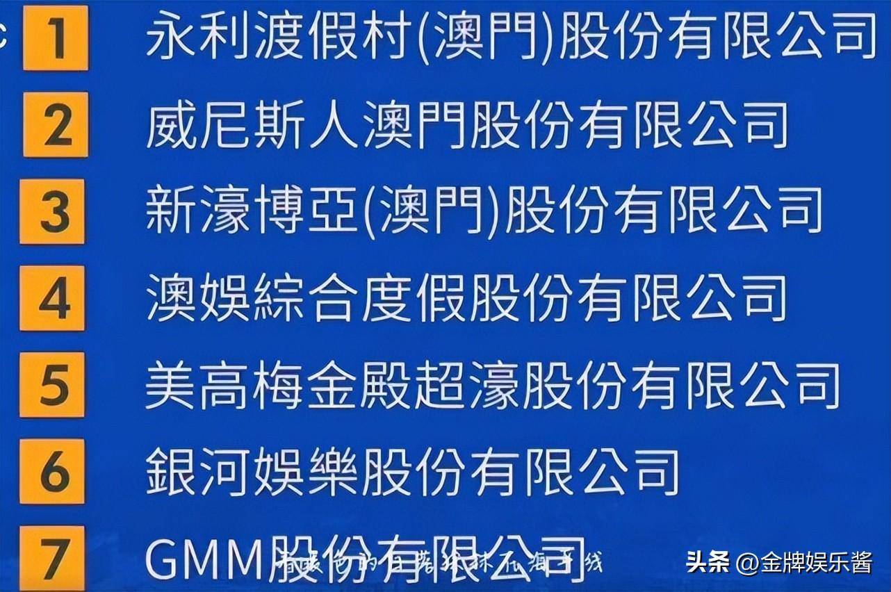澳门六张赌牌的上市公司分布