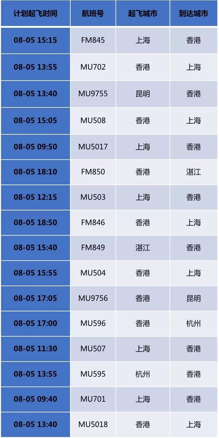 2025年5月25日 第12页