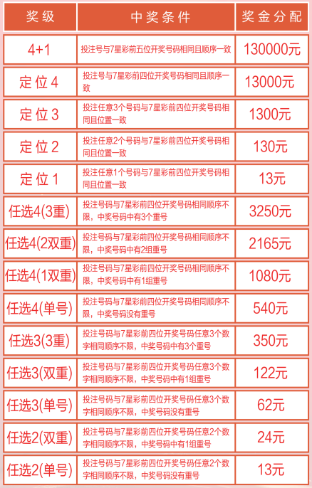 澳门6合和彩12月1日开奖结果揭秘，理性看待彩票，切勿沉迷