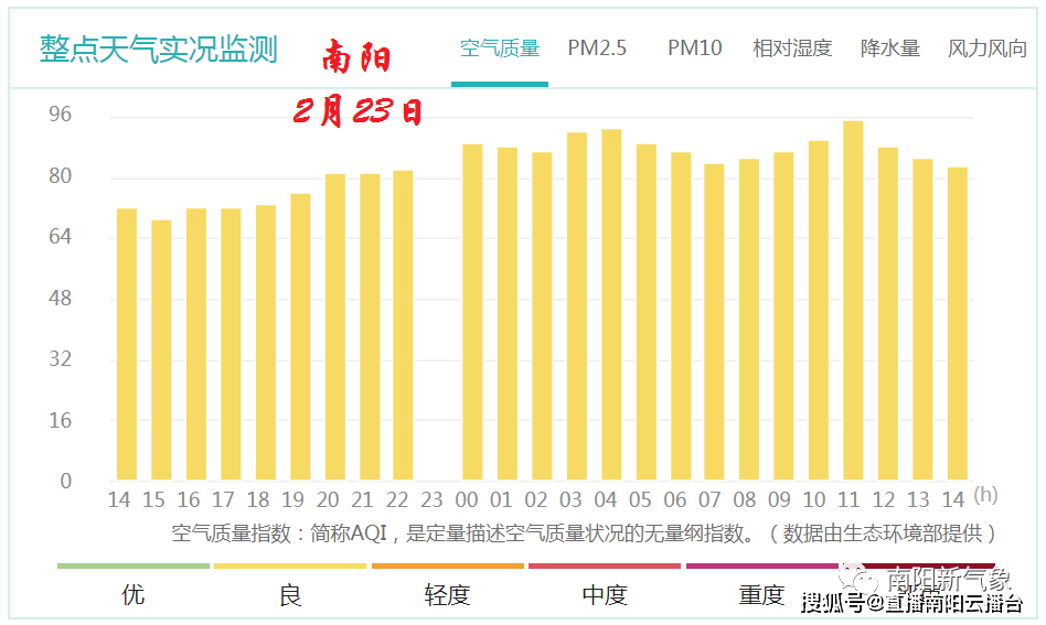 澳门6月份天气温度概览，阳光与微风的完美邂逅