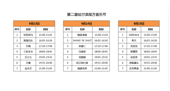 澳门6月演唱会安排表格，音乐盛宴的精彩预告