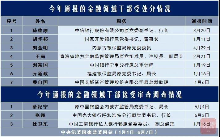 澳门6张牌照归属与管理解析