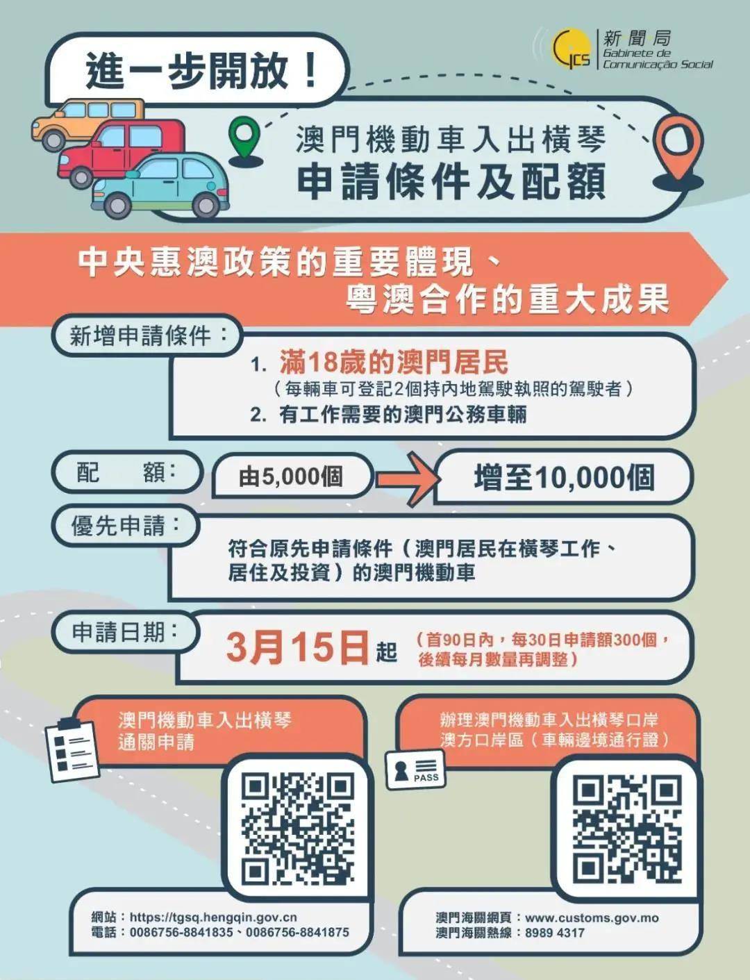 澳门6张牌照归属确认时间揭秘，从申请到审批的漫长旅程