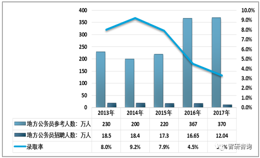 澳门6张牌照归属分析图，透视博彩业的未来与挑战
