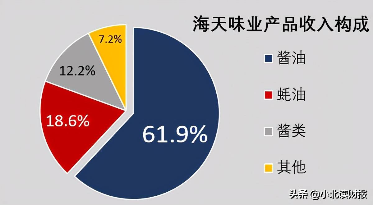 澳门六张牌照归属分析，透视博彩业的未来与挑战