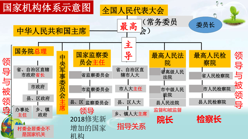 澳门六张牌照的归属与管辖解析