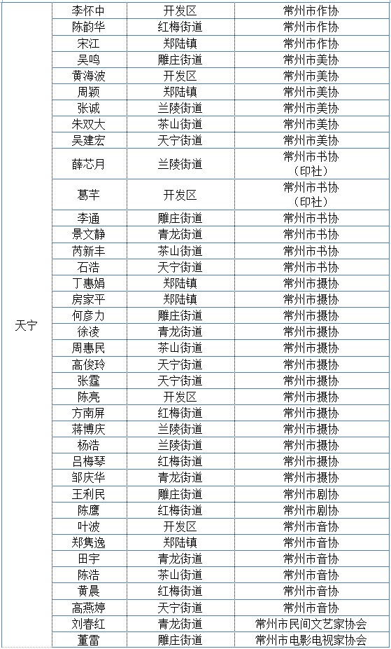 澳门6月份演唱会时间表概览，音乐盛宴的璀璨六月